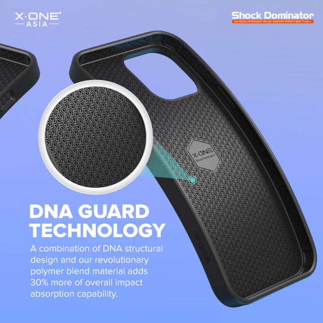 Drop Guard 3S - Image 3