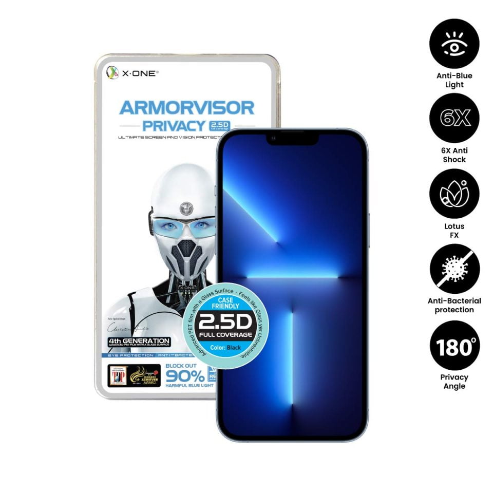 ArmorVisor 4th Gen 2.5D privacy