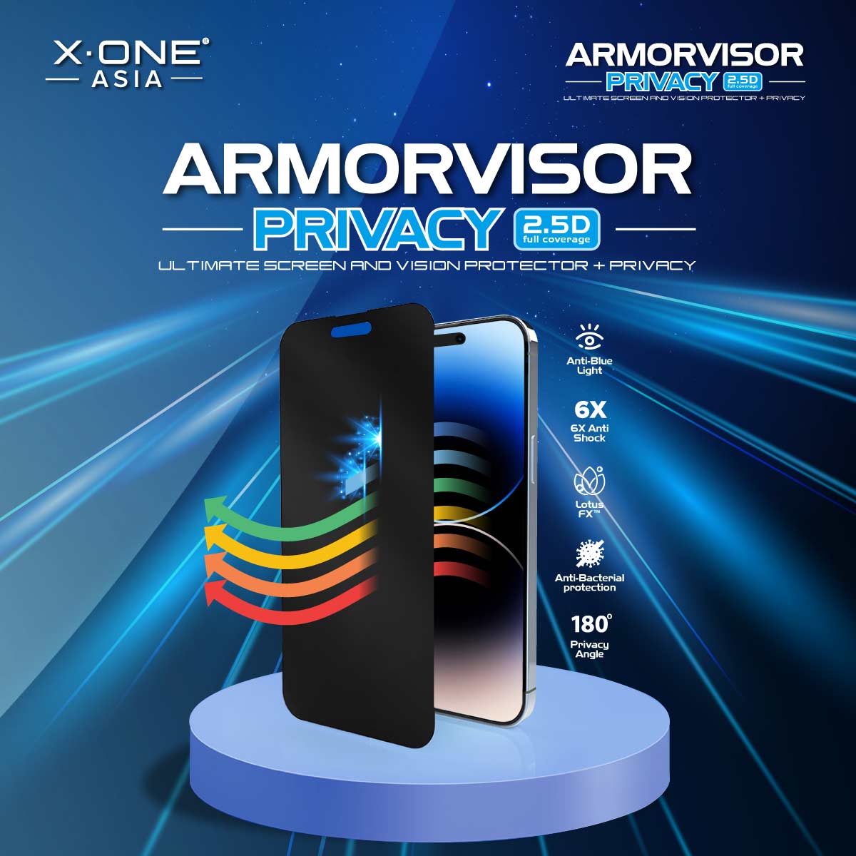 ArmorVisor 4th Gen 2.5D privacy - Image 2