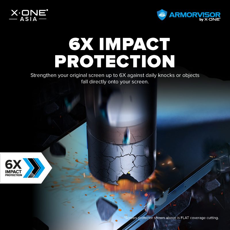 Armor visor 4th Gen 2.5D - Image 3