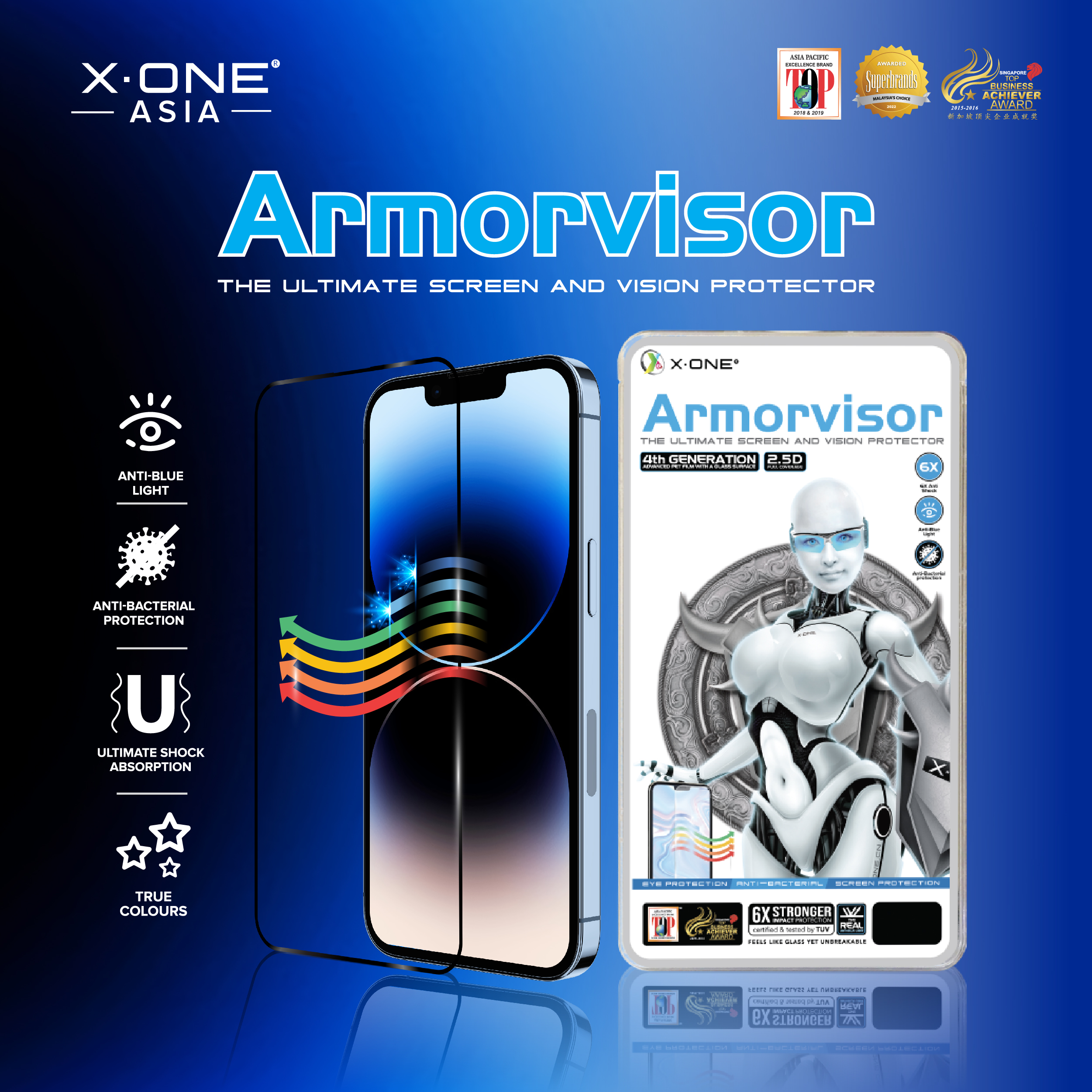 Armor visor 4th Gen 2.5D - Image 2