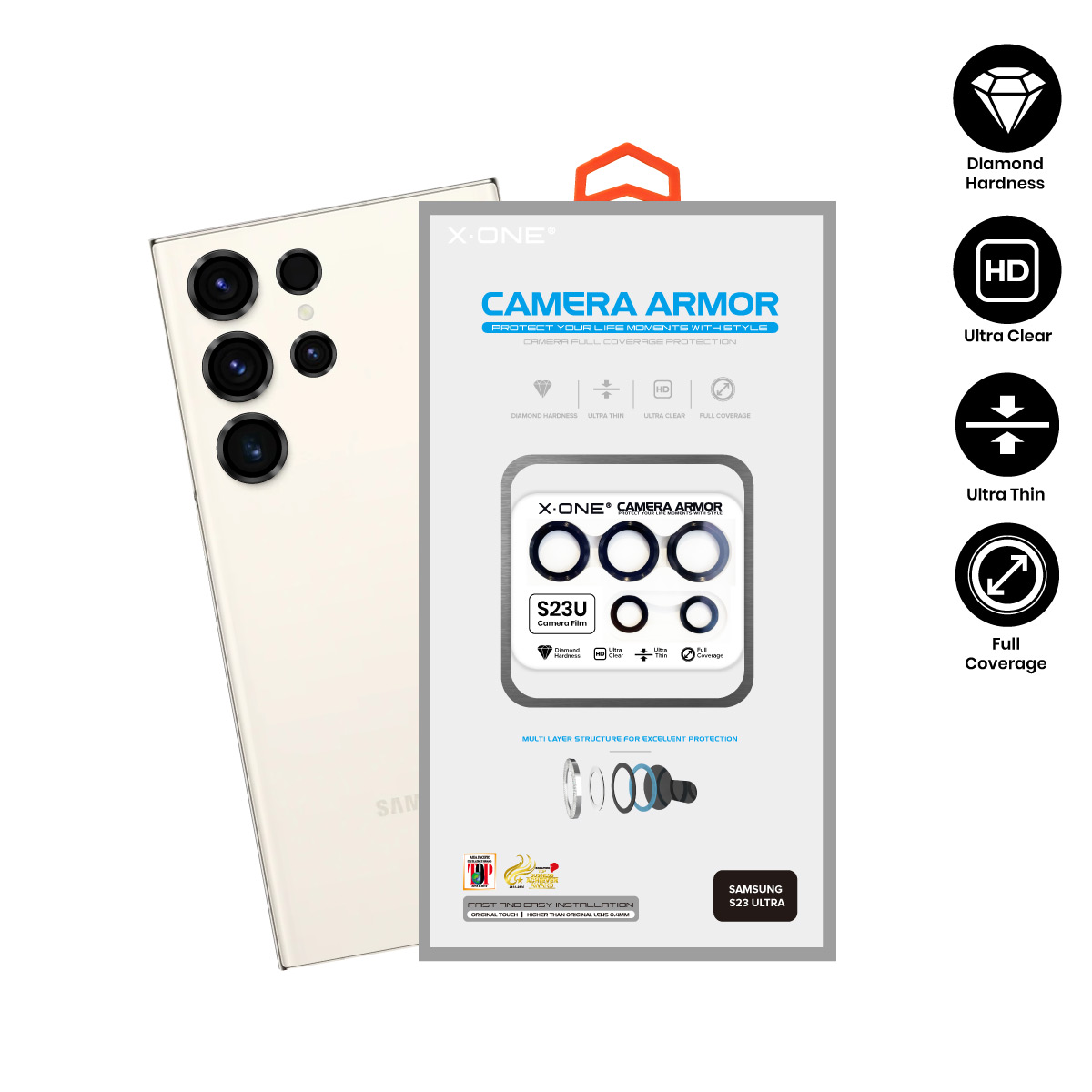 Camera Armor