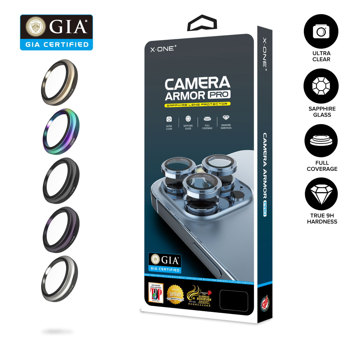 Camera Armor Pro