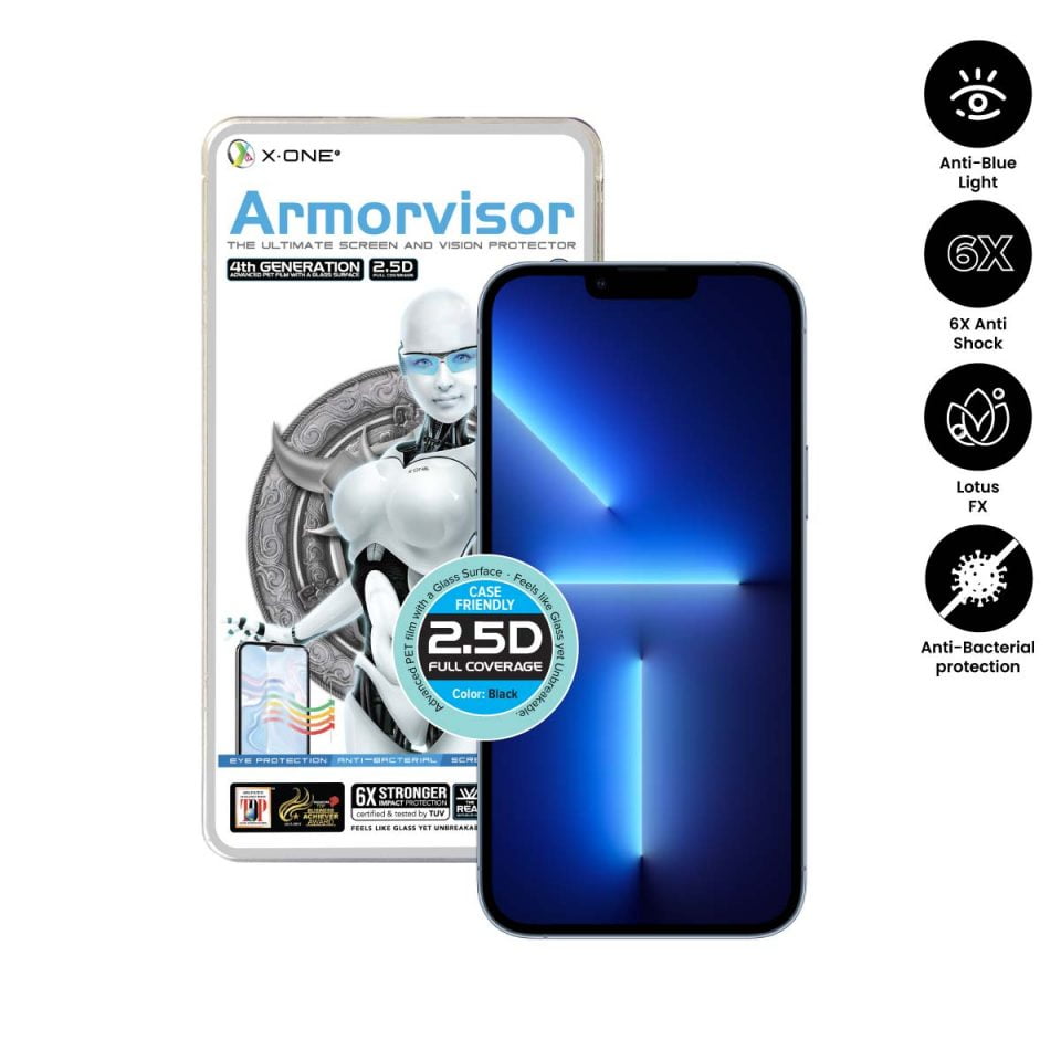 Armor visor 4th Gen 2.5D