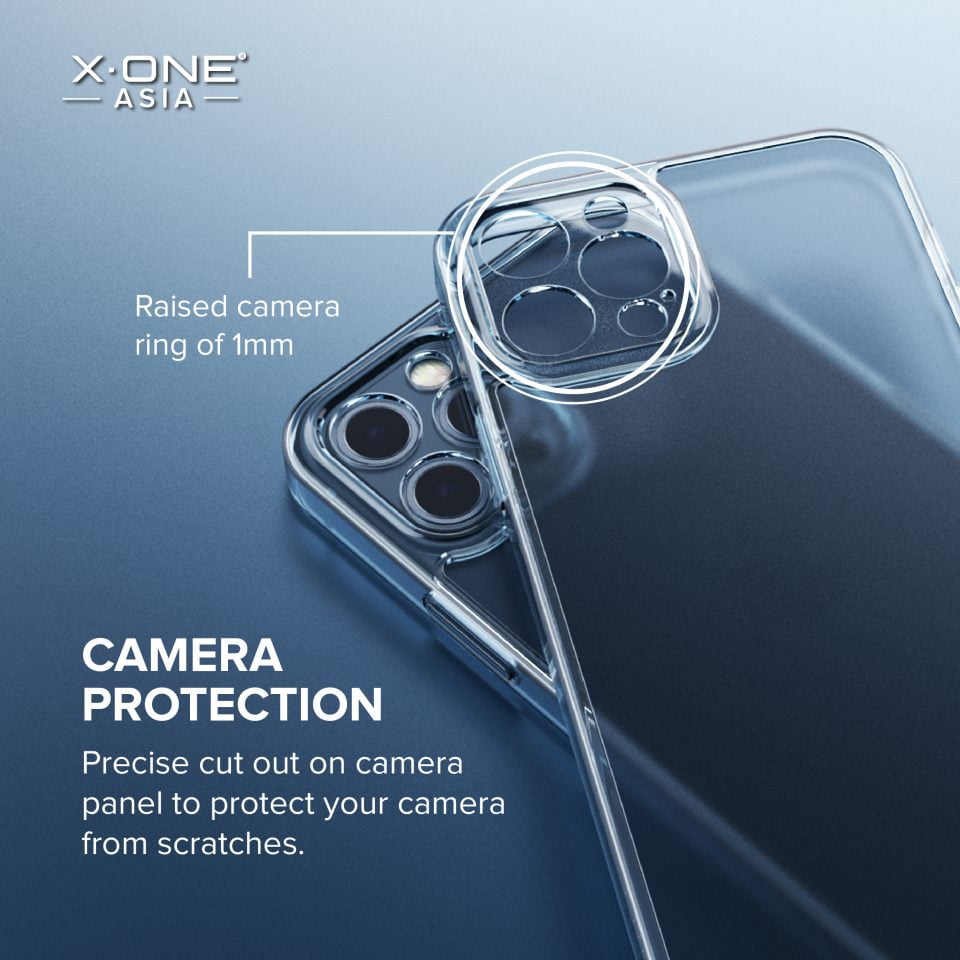 Drop Guard Glass (Matte) - Image 4