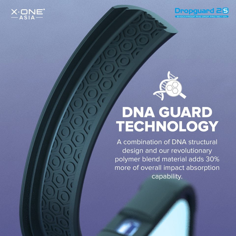 Drop Guard 2.0 (Matte) - Image 2