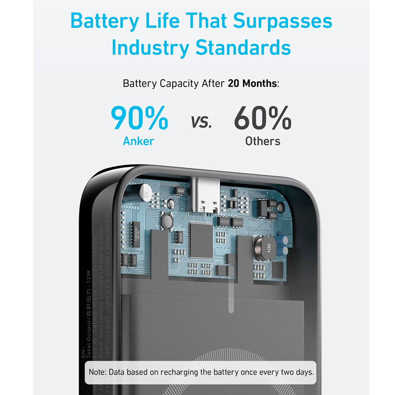 Anker 321 MagGo Battery (PowerCore 5K) - Image 8