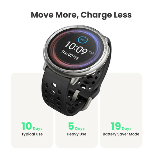 Amazfit Round 2 - Image 12