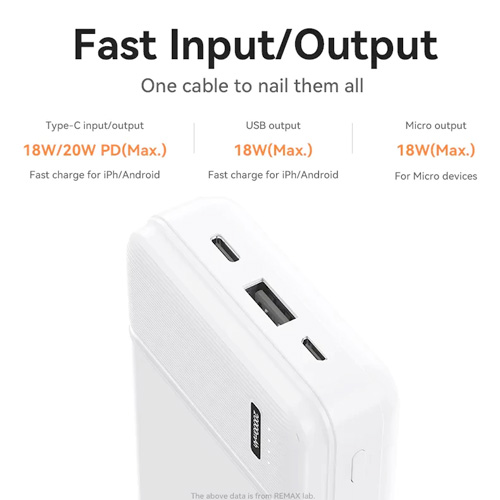 REMAX 20000 mAh Power Bank (RPP-288) - Image 5