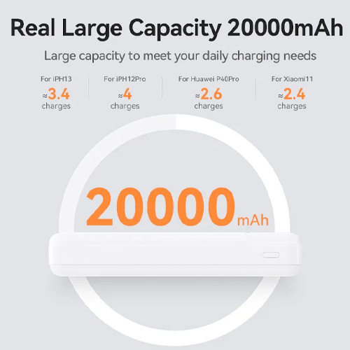 REMAX 20000 mAh Power Bank (RPP-288) - Image 4