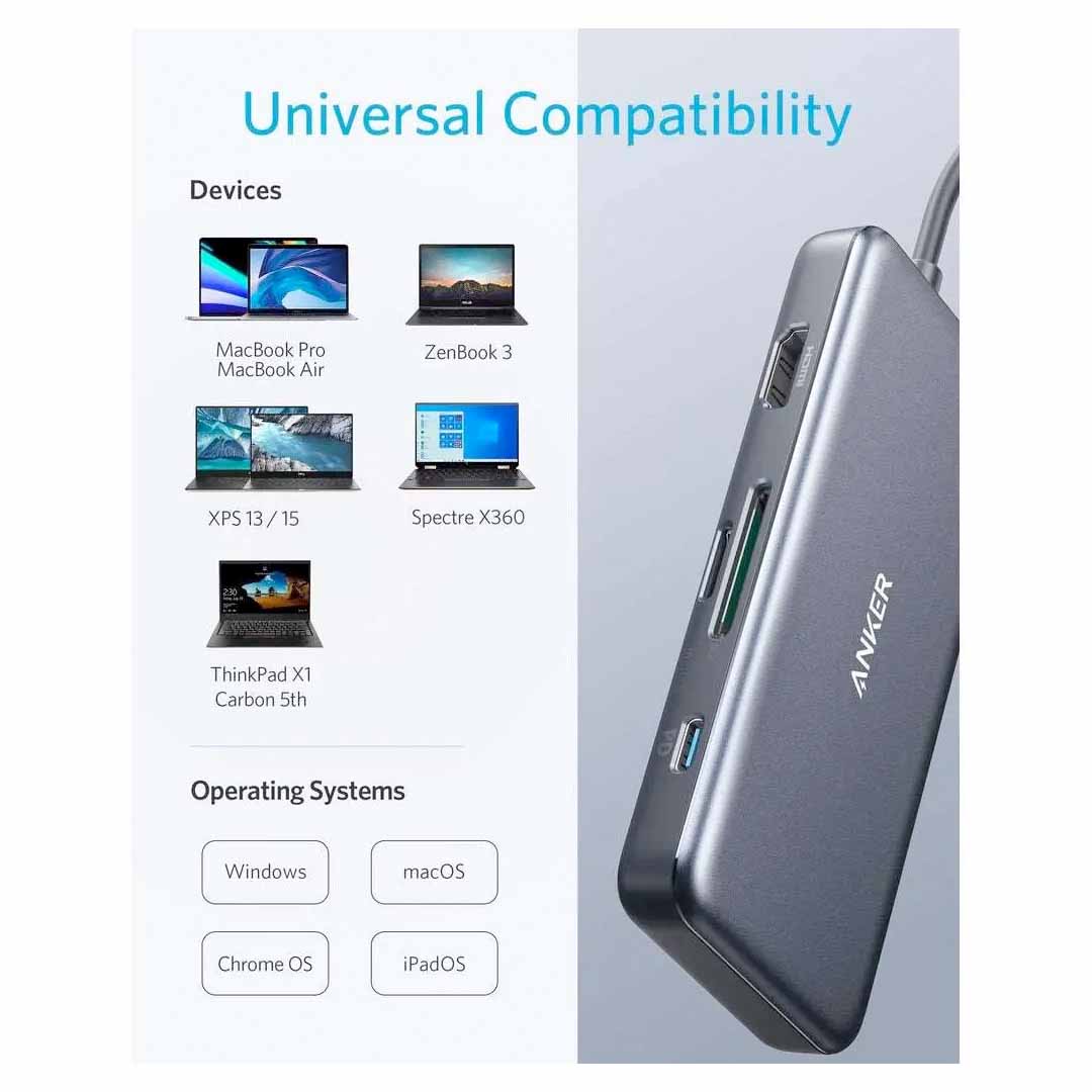 Anker PowerExpand+ 7-in-1 USB-C PD Media Hub Adapter - Image 3
