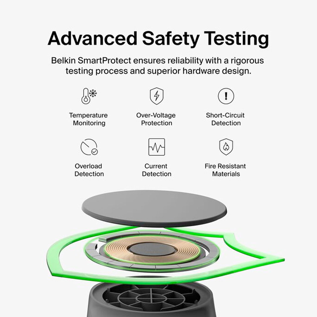 Belkin 25W Q12 2-in-1 Foldable Charger (Square) - Image 7