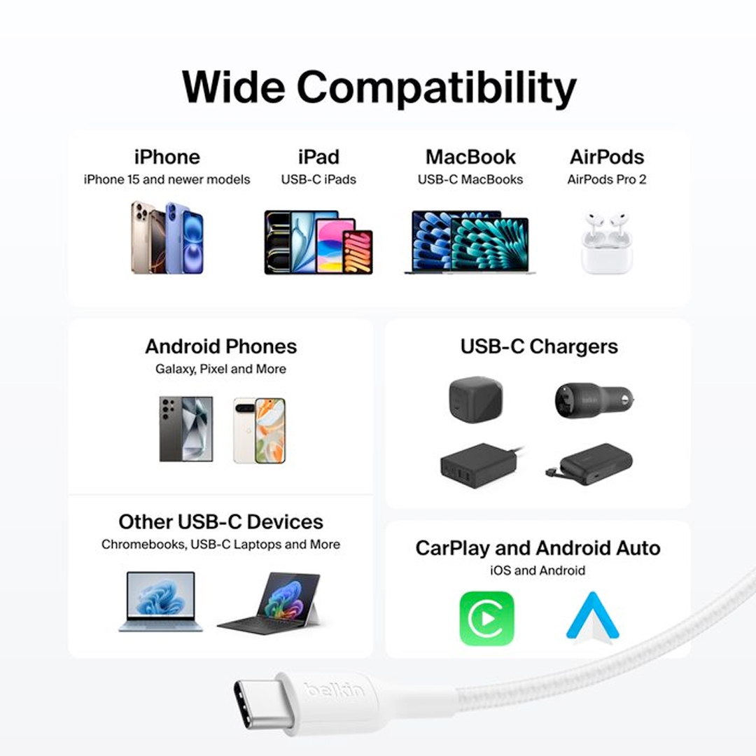 BELKIN BoostCharge Pro Braided USB-C to USB-C Cable 2M - Image 2